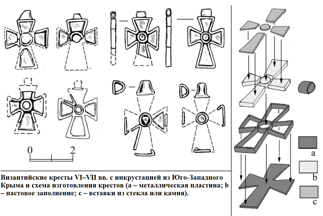 византийские кресты с инкрустацией.png